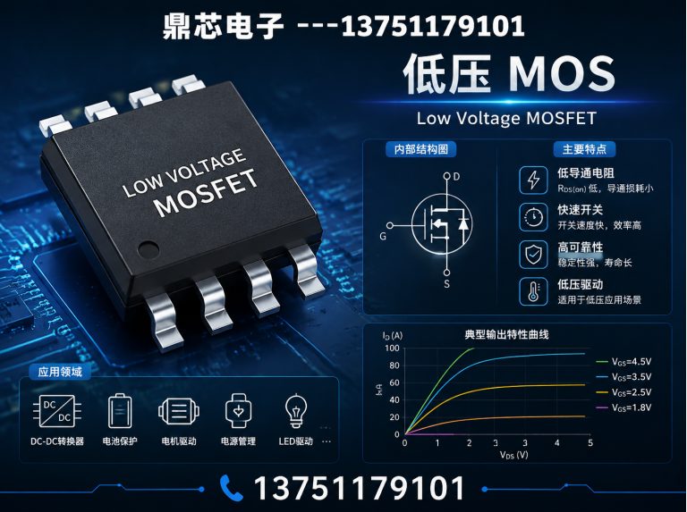 铜川低压MOS展示图